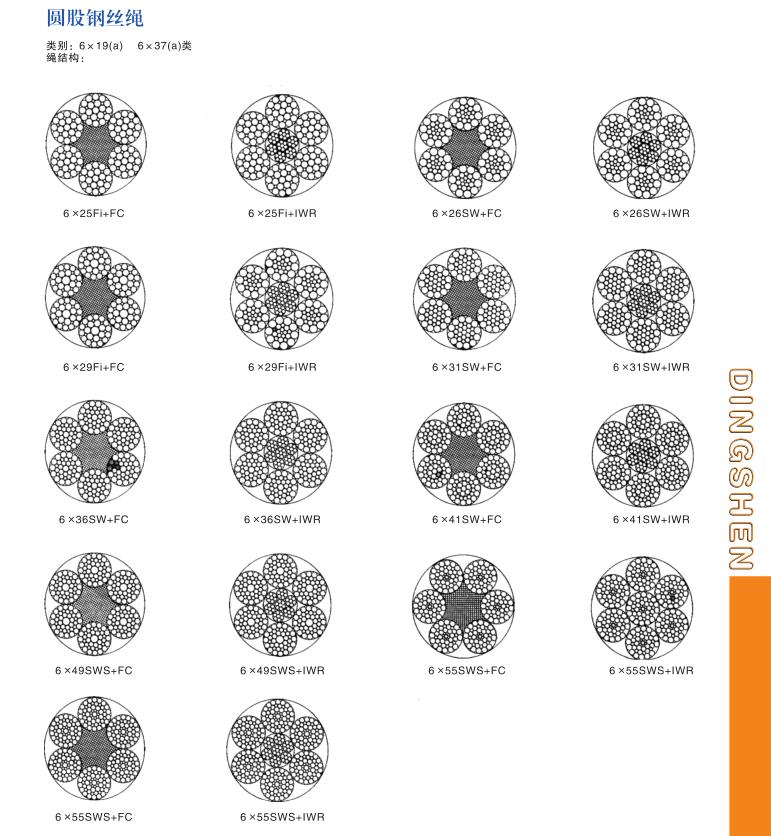 圓股鋼絲繩33